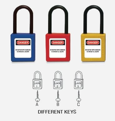candado seguridad nylon 1